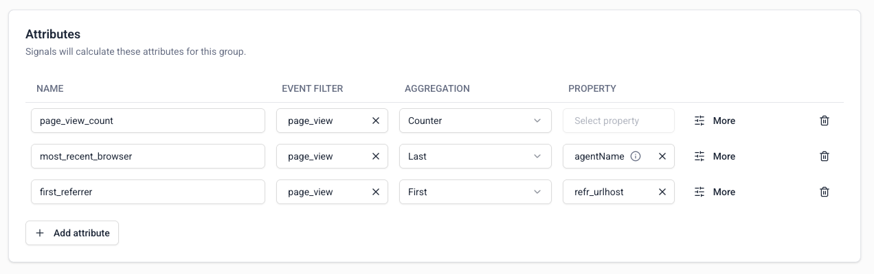 Attribute configuration interface showing name, event filter, and aggregation options