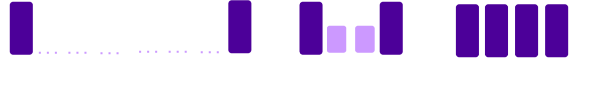 Data processing model for the attribution package