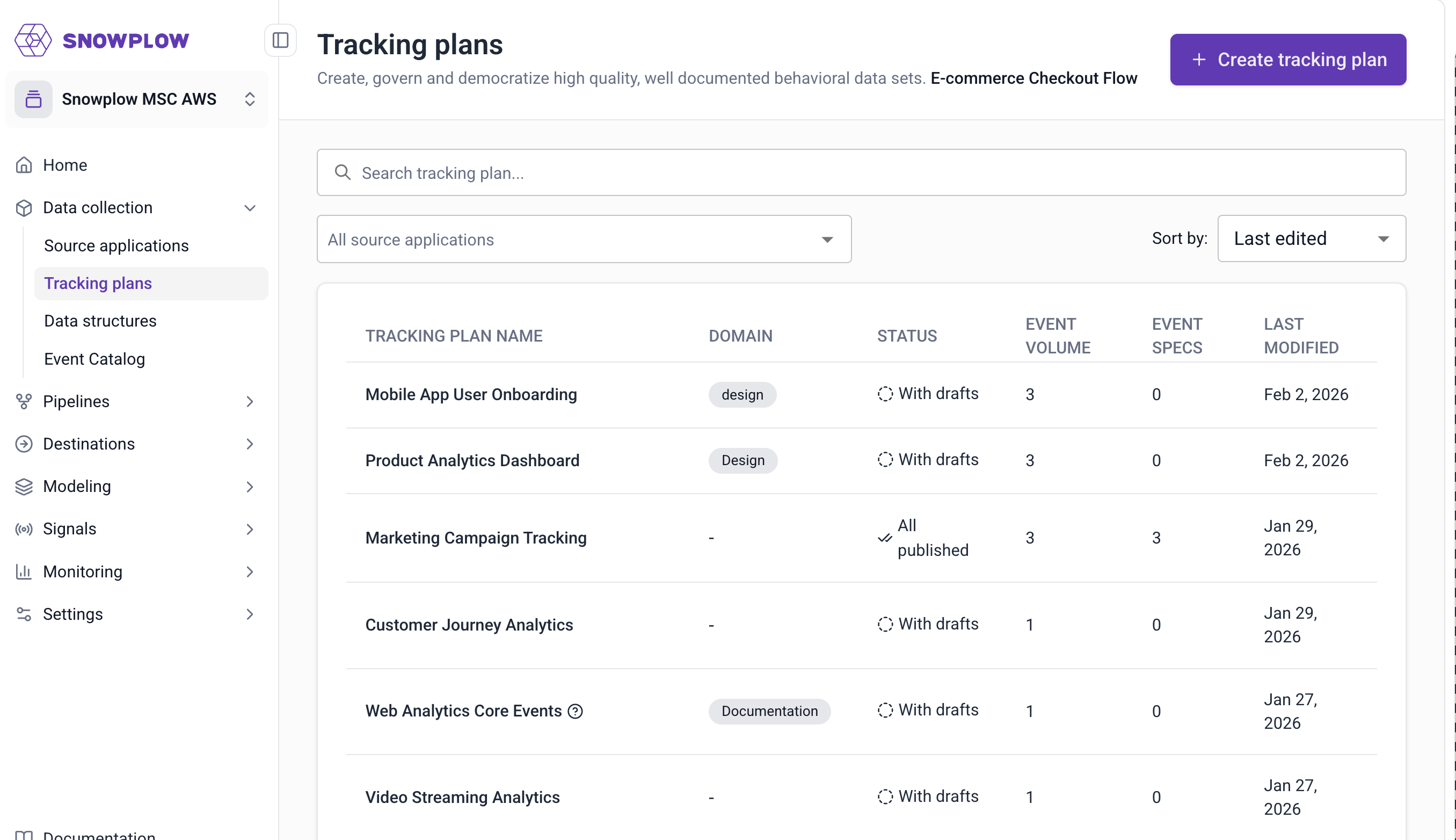 Create tracking plan