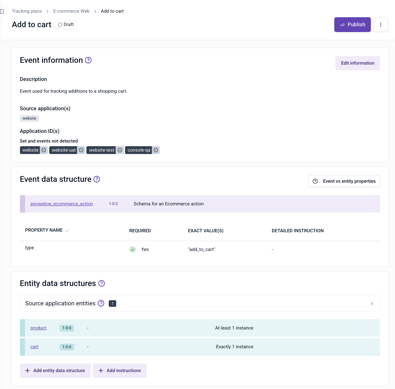 Event specification details
