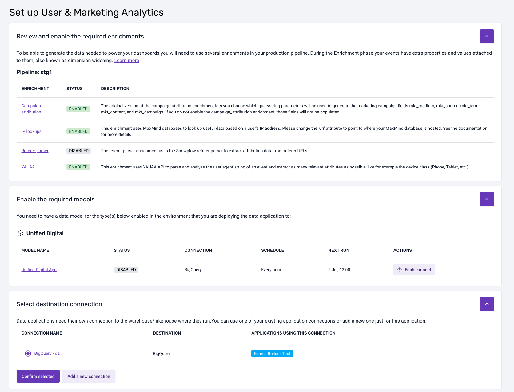 Visualization install process
